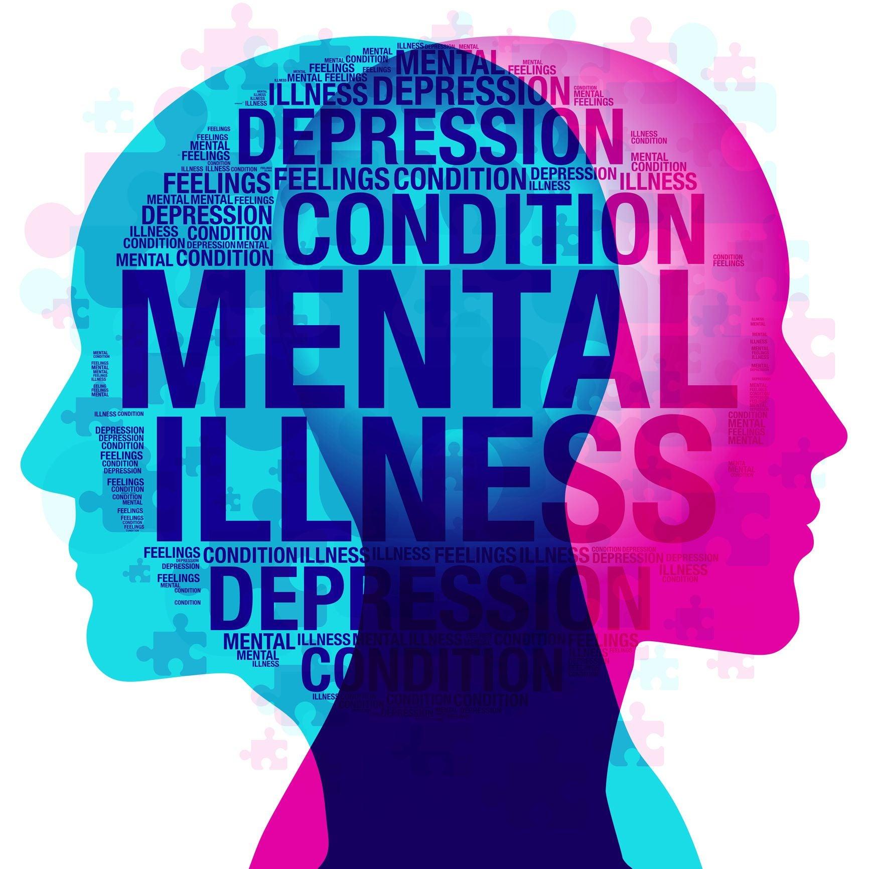 Understanding the Impact on Mental Health and Well-Being